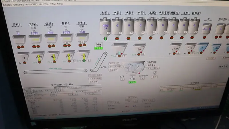 Система управления дозированием бетона