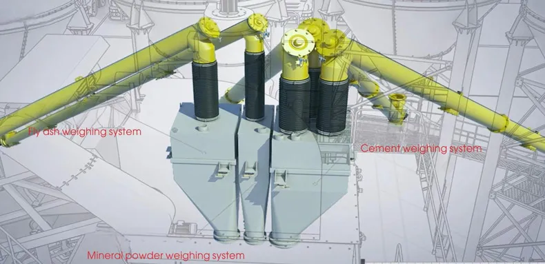 Система взвешивания цемента (минеральных добавок)