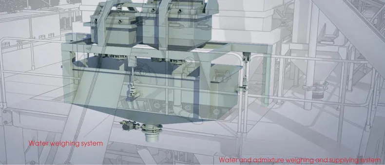 Система взвешивания воды